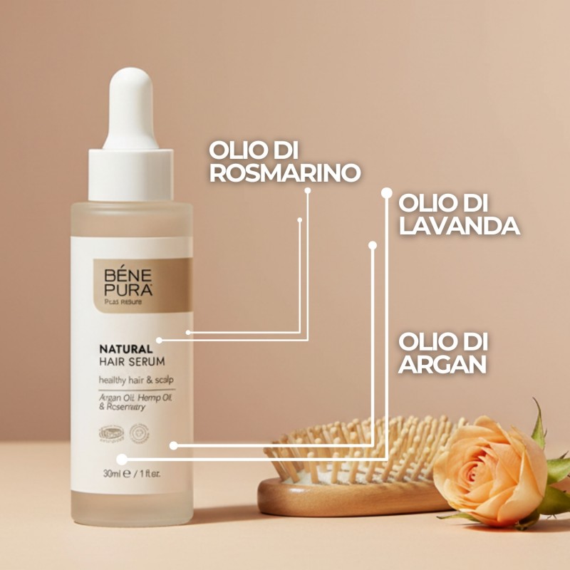 Set Cura completa della pelle