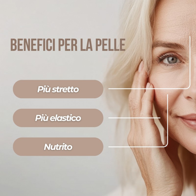 Set Cura della pelle matura