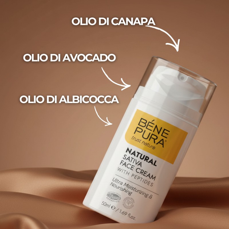 Set Cura completa della pelle