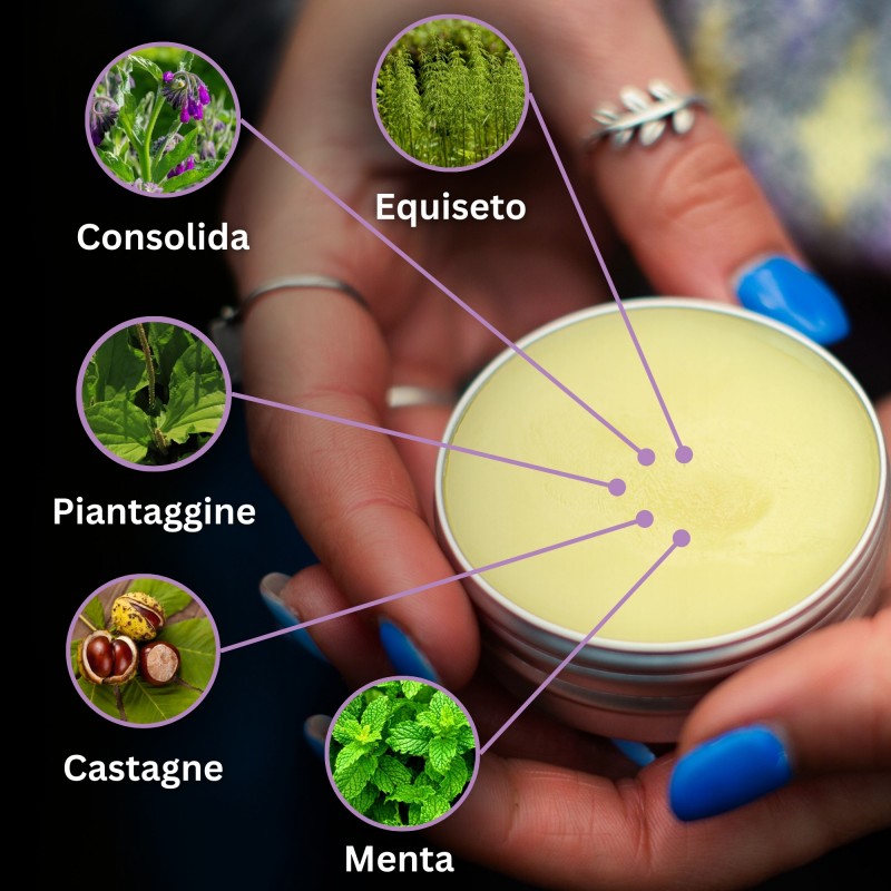 Pomata per Articolazioni con Consolida - 40ml