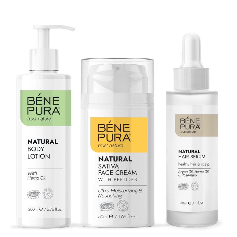 Set "Cura completa della pelle" - Lozioni doposole