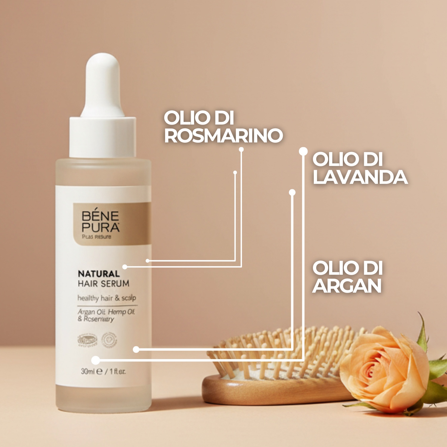 Set "Cura completa della pelle"